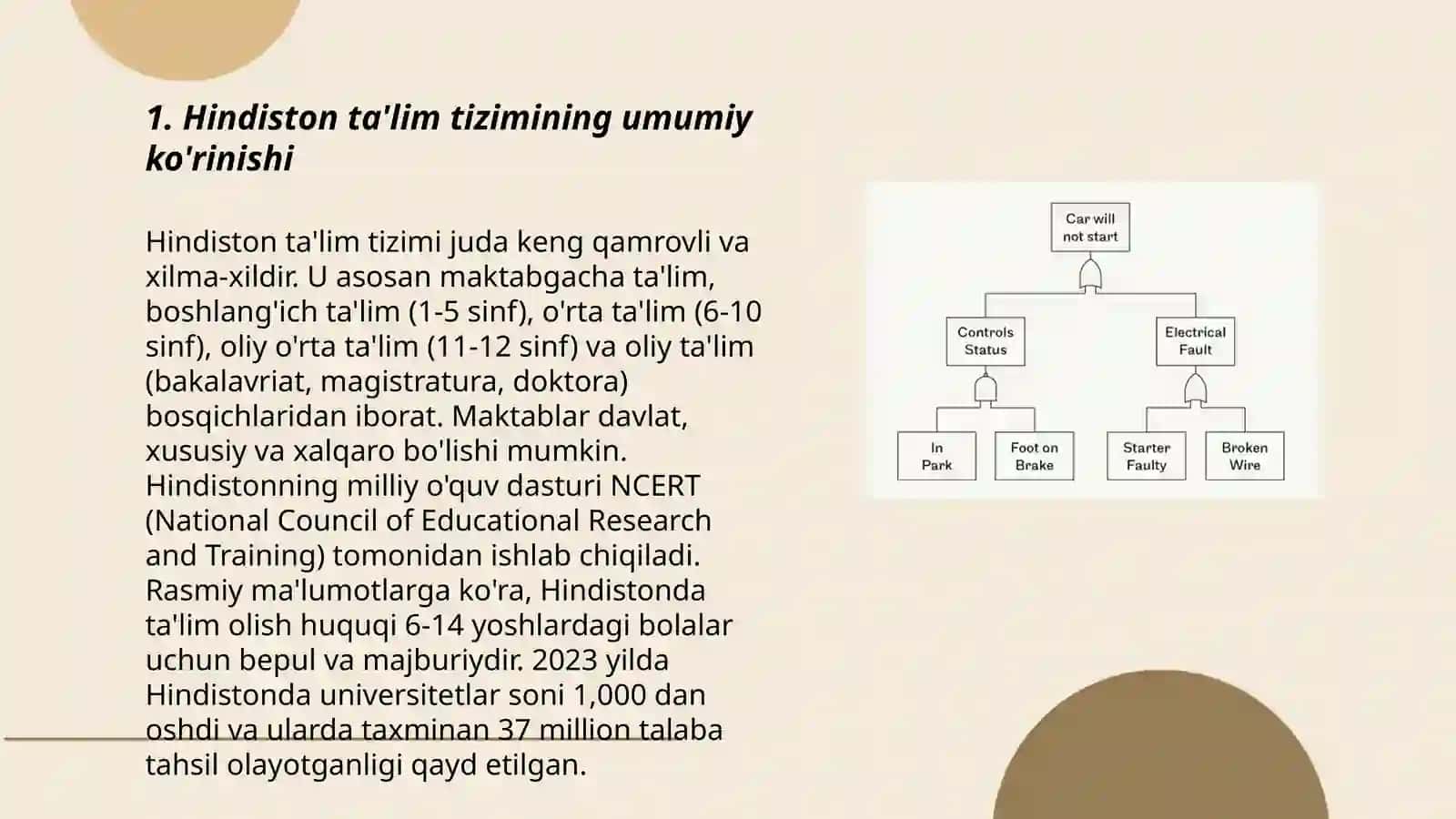 Hindiston ta'lim tizim va qiyosiy taxlil 3