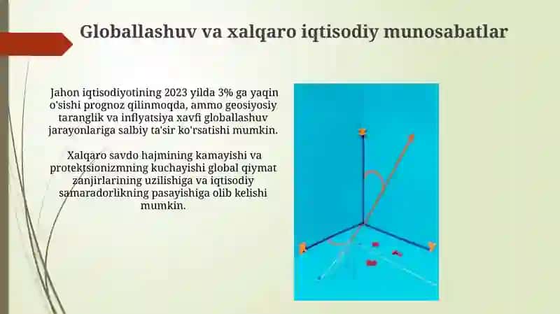 Zamonaviy Makroiqtisodiyotning Asosiy Yo'nalishlari 3