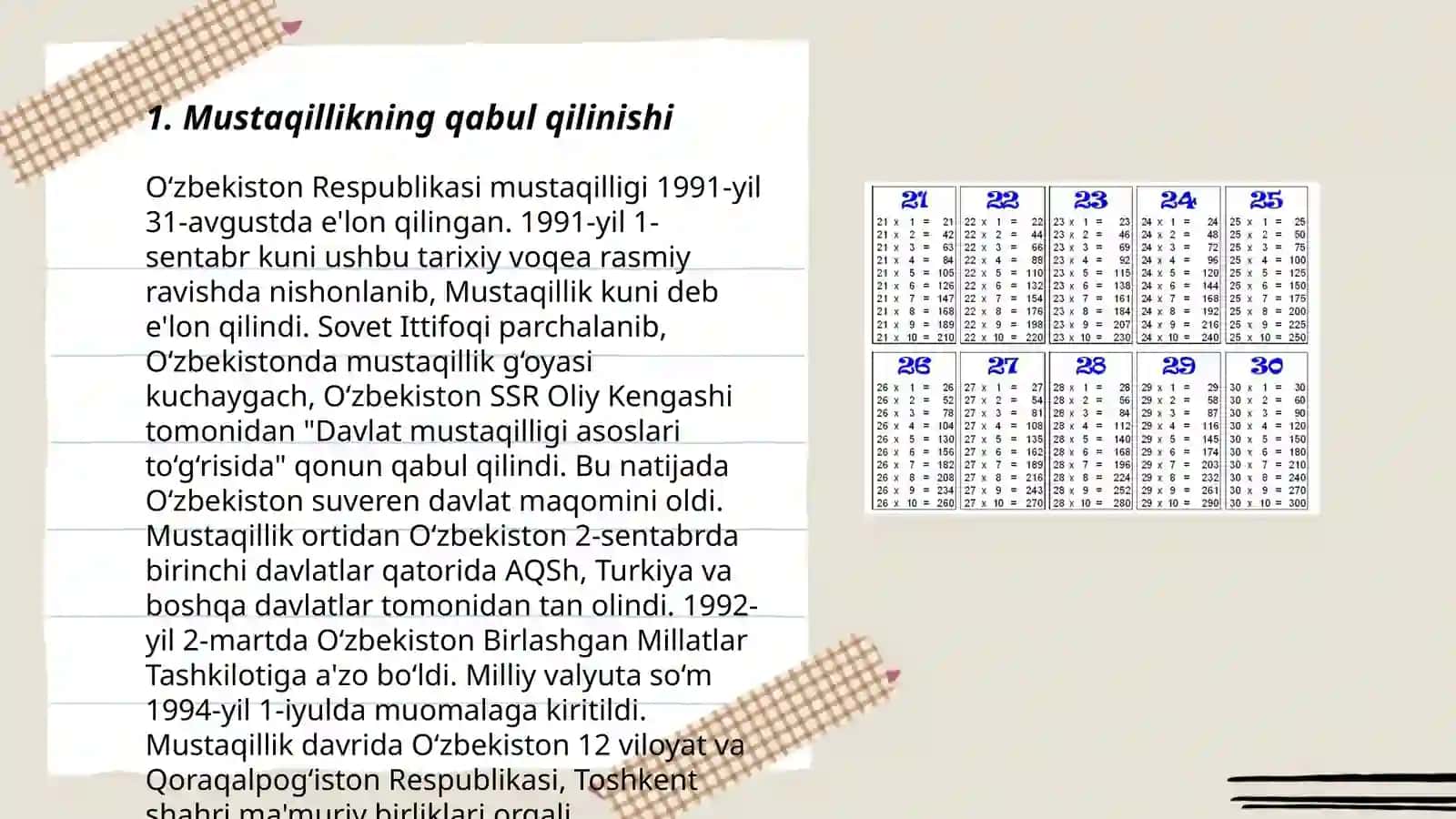 Oʻzbekistonning istiqloli va taraqqiyot yoʻli 3