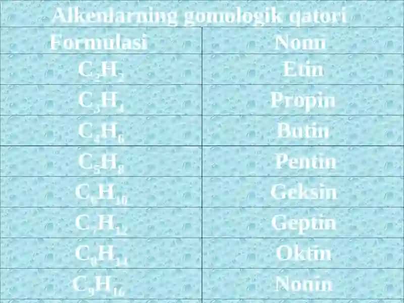 ALKINLAR 3
