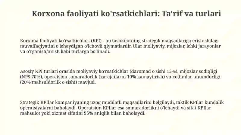 Biznes tahlili: korxonaning samaradorlik ko'rsatkichlari 3