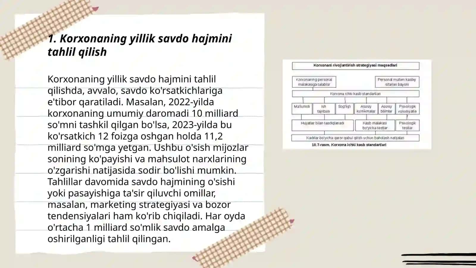 Korxonaning yillik statistik hisobotlarning o’rganish (ixtiyoriy korxona misolida) 3
