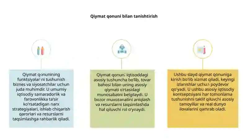 Qiymat qonuni va uning vazifalari 3