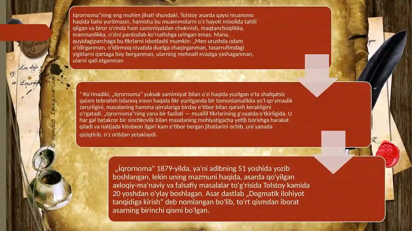 Tolstoyning “Iqrornoma” asaridagi diniy e’tiqodlarning tahlil qilish 3