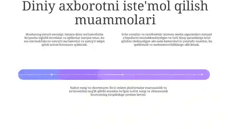 Diniy Axborot Iste'Moli Madaniyatini Tarbiyalash 3