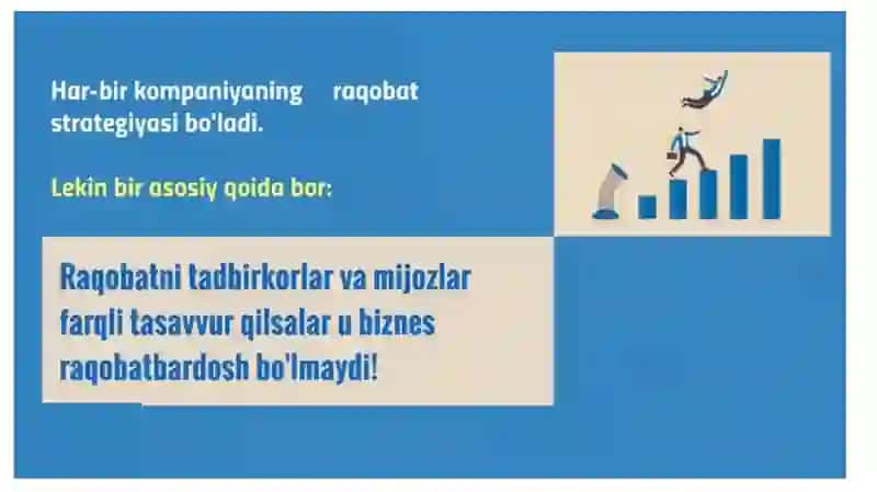 Strategiyava raqobatchilik ustunligi 3