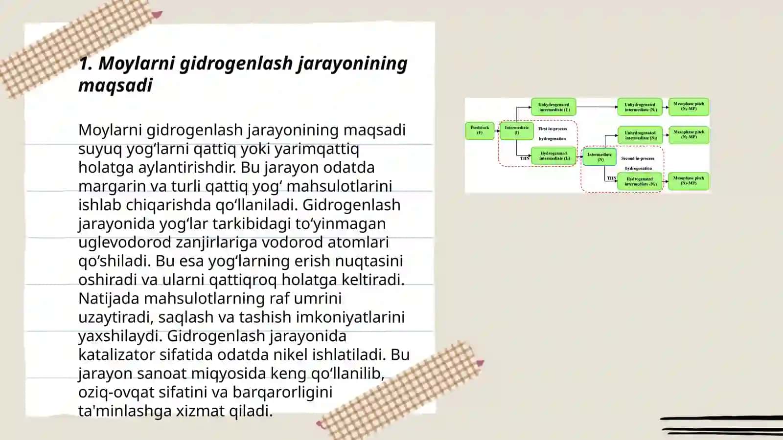 Moylarni gidrogenlashning kimyoviy jarayonlari 3