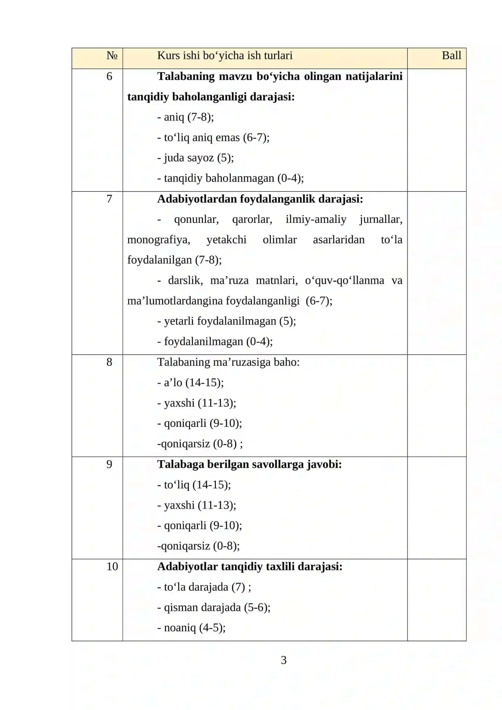 Xizmat ko’rsatuvchi tizim ishlash jarayonlarining loyihasini ishlab chiqish 3