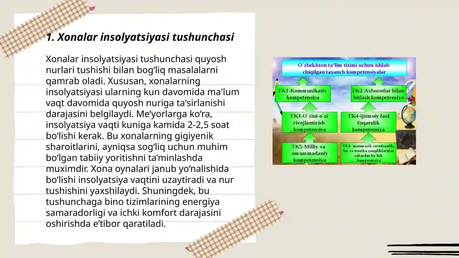Xonalar insolyatsiyasi haqida tushuncha, uning ahamiyati 3