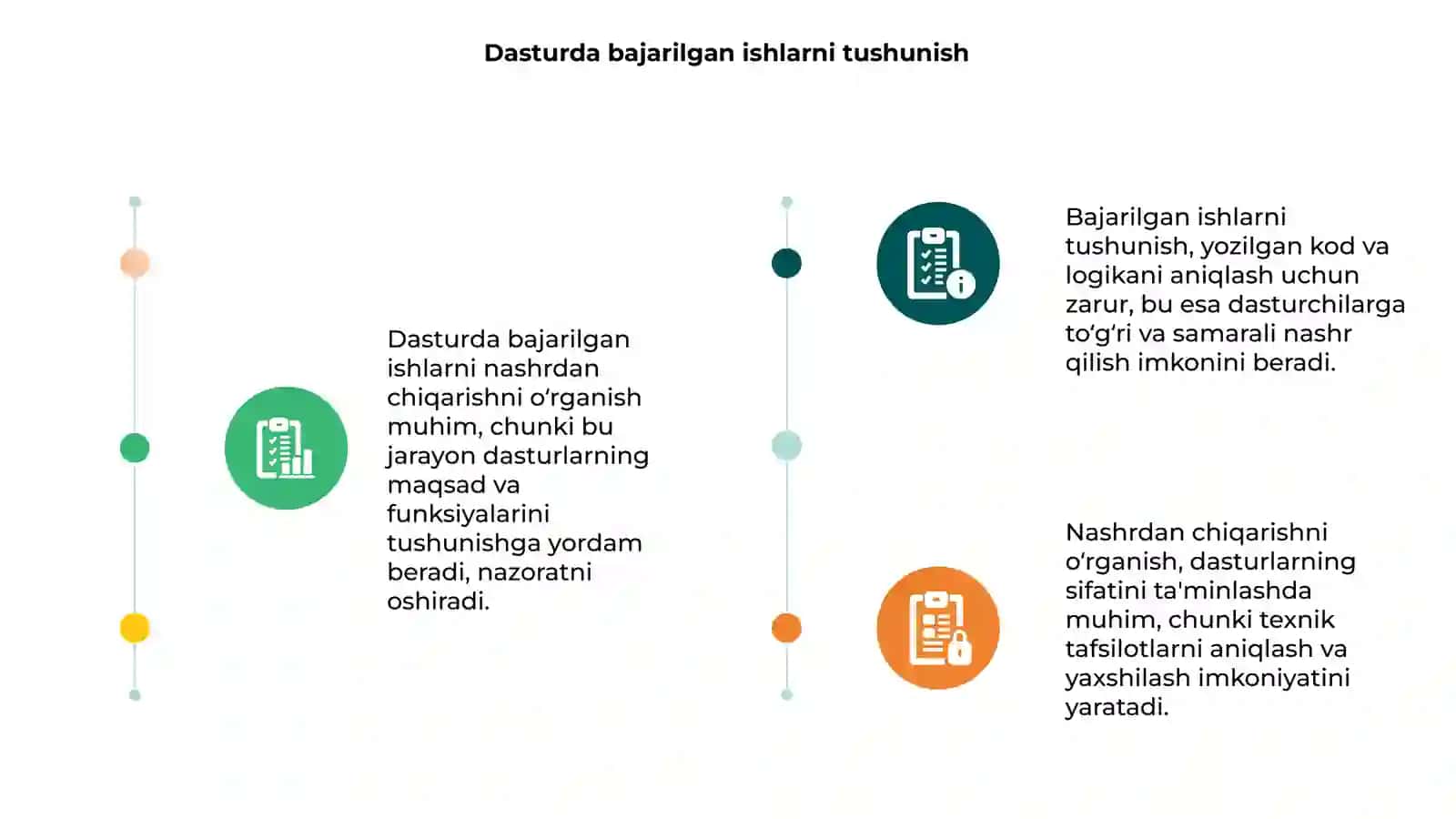 Dasturda bajarilgan ishlarni nashrdan chiqarishni o‘rganish 3