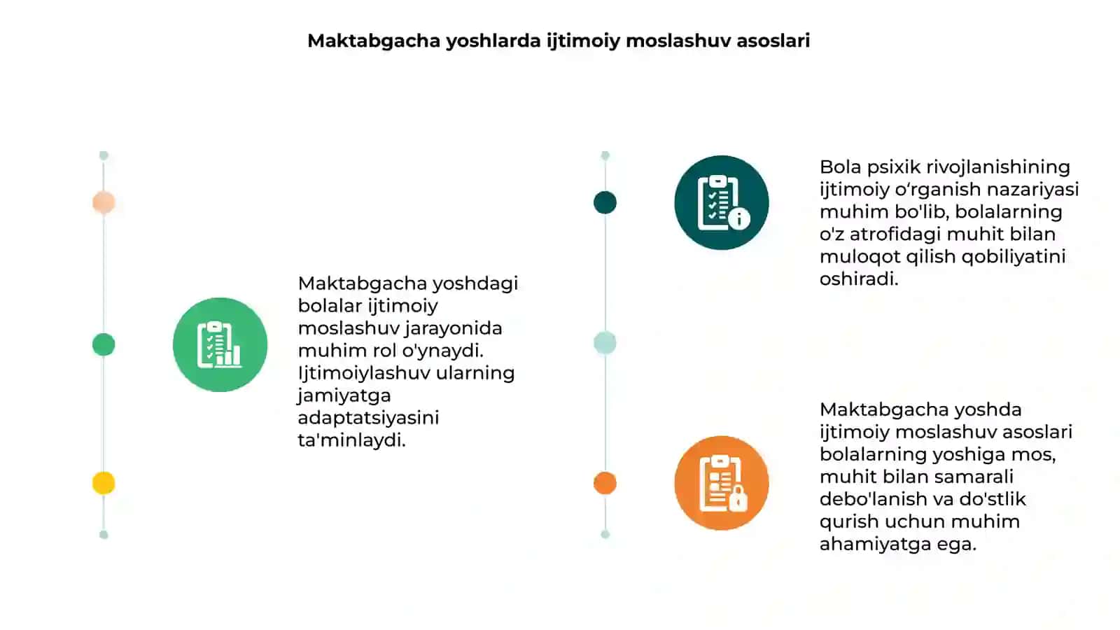 Maktabgacha yoshdagi bolalarning ijtimoiy moslashuvi 3