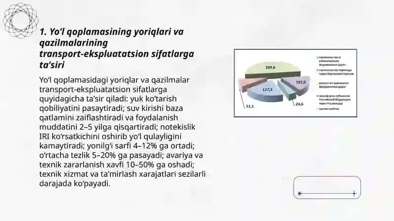 Yo‘l qoplamasining yoriqlari va qazilmalarining transport‑ekspluatatsion sifatlarga taʼsiri 3