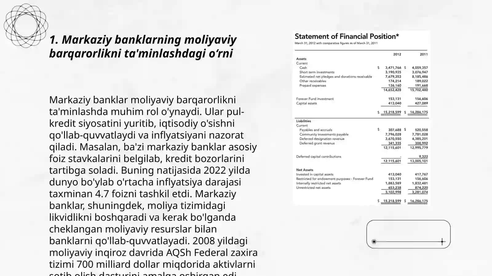 Markaziy banklarning moliyaviy barqarorlikni ta'minlashdagi o‘rni 3