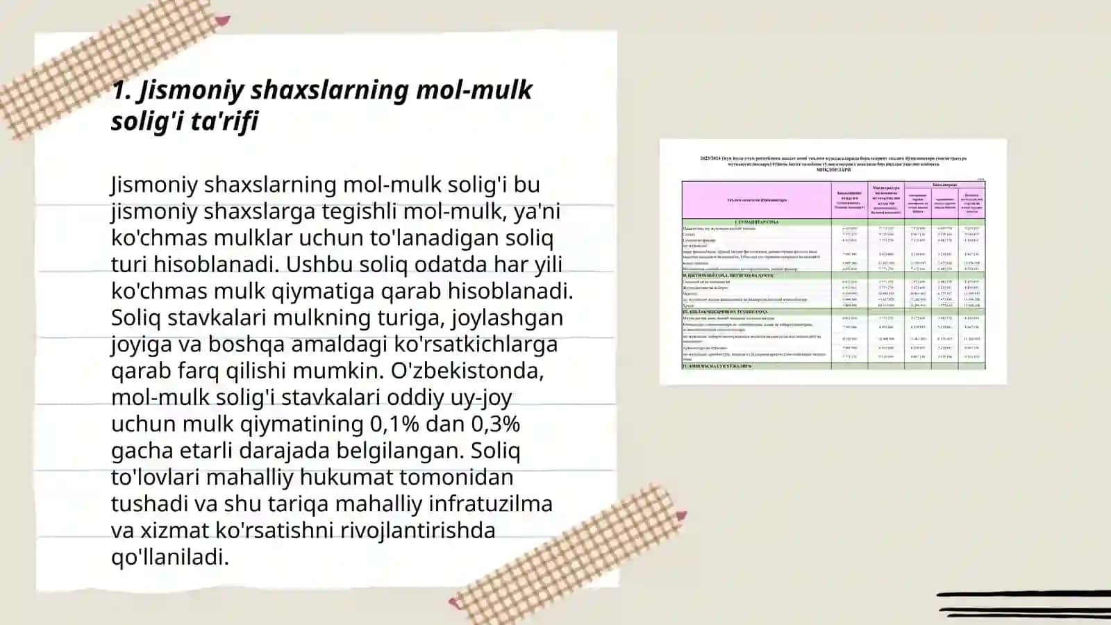 Jismoniy shaxslarning mol-mulkga solinadigan soliq va uning oʻziga xos jihatlari 3