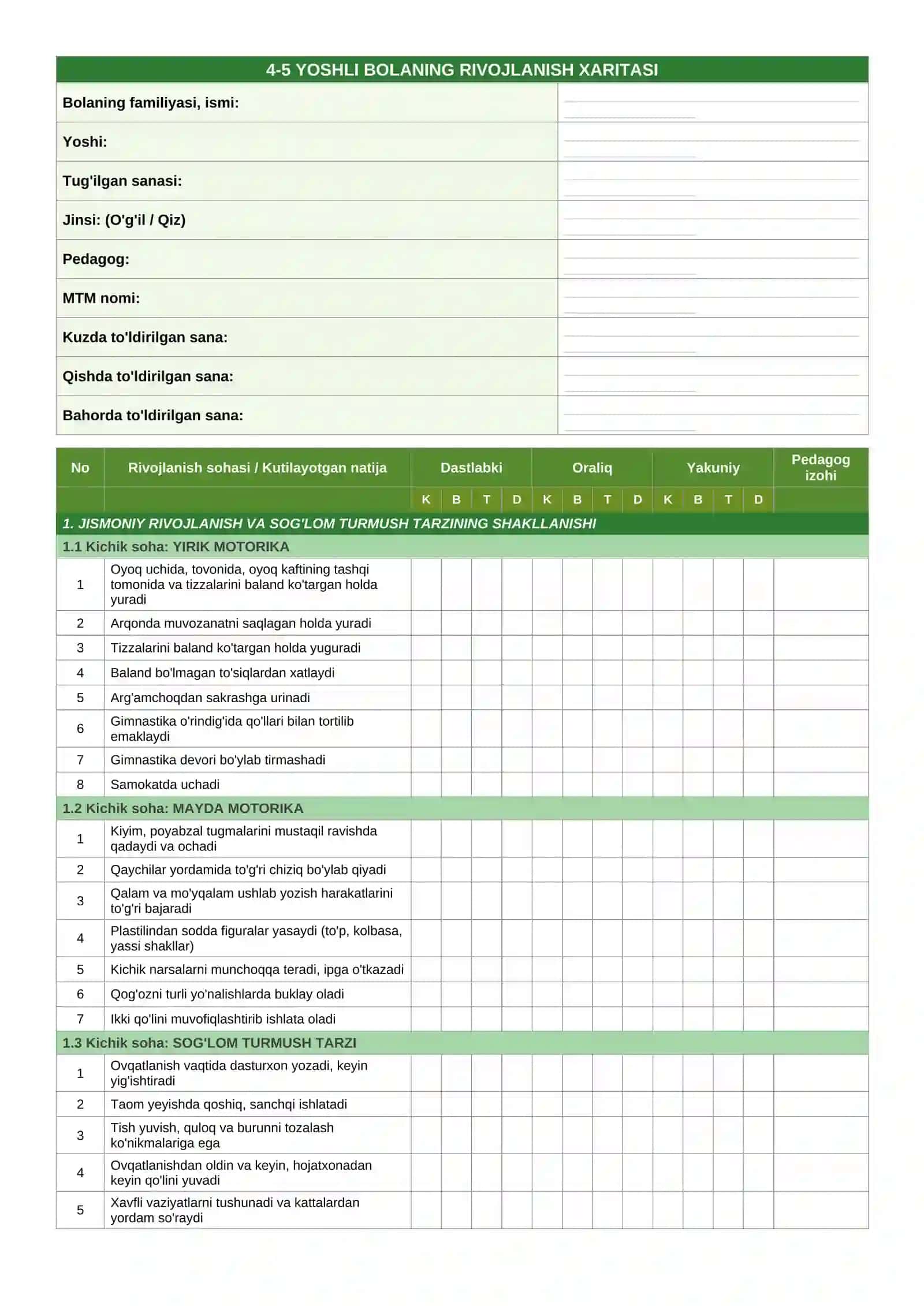 4–5 YOSHLI BOLANING RIVOJLANISH XARITASI 3