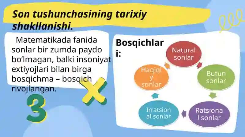 Son tushunchasini kiritish,kengaytirish va o'qitish 3
