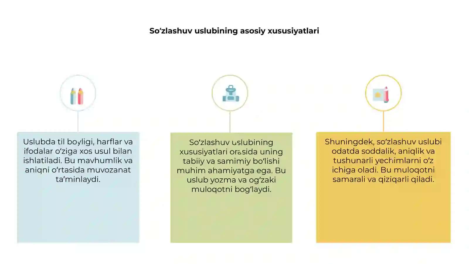 Soʻzlashuv uslubining xususiyatlari 3