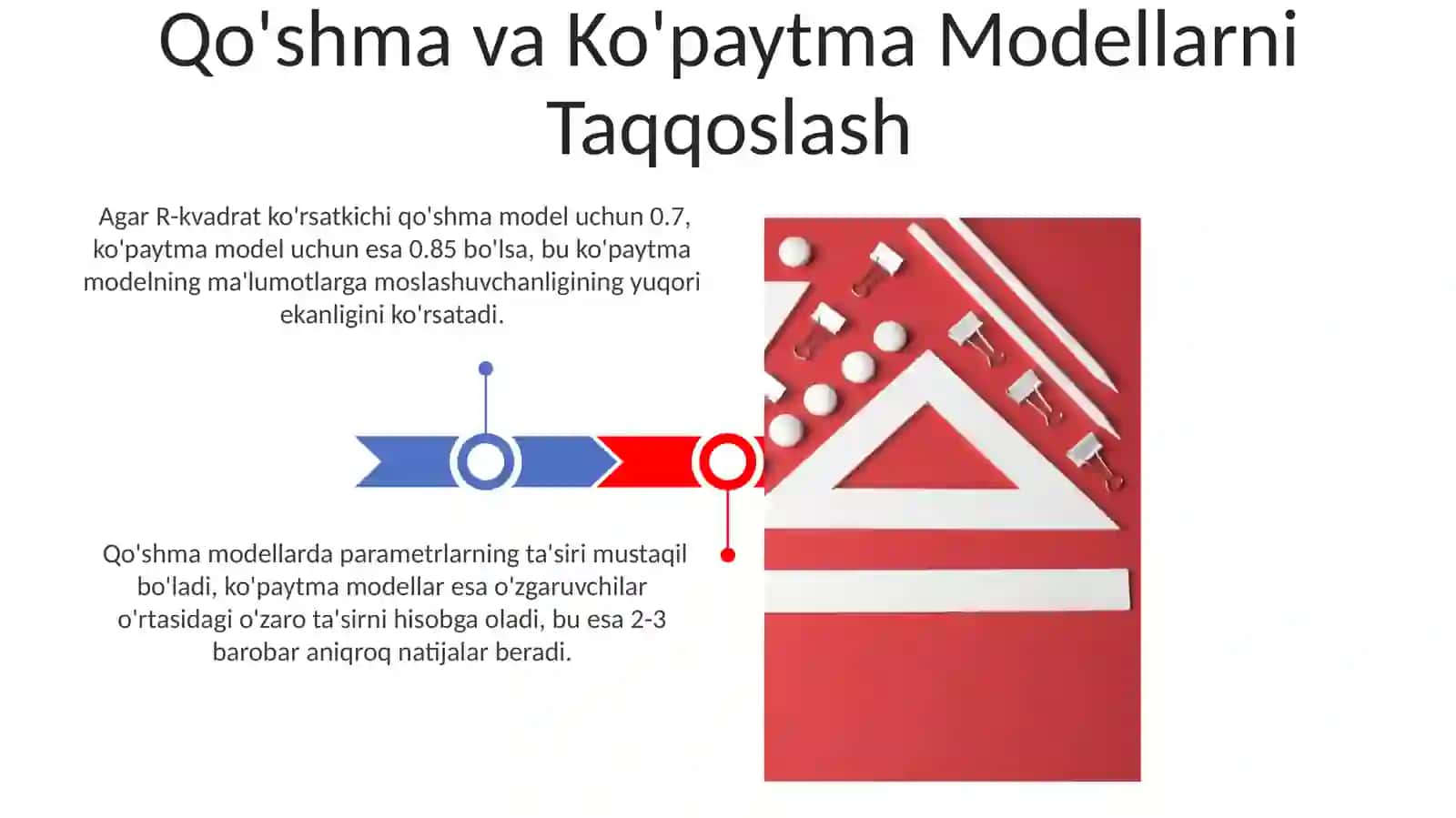 ADDITIV VA MULTIPLIKATIV EKONOMETRIK MODELLARNI TUZISH 3