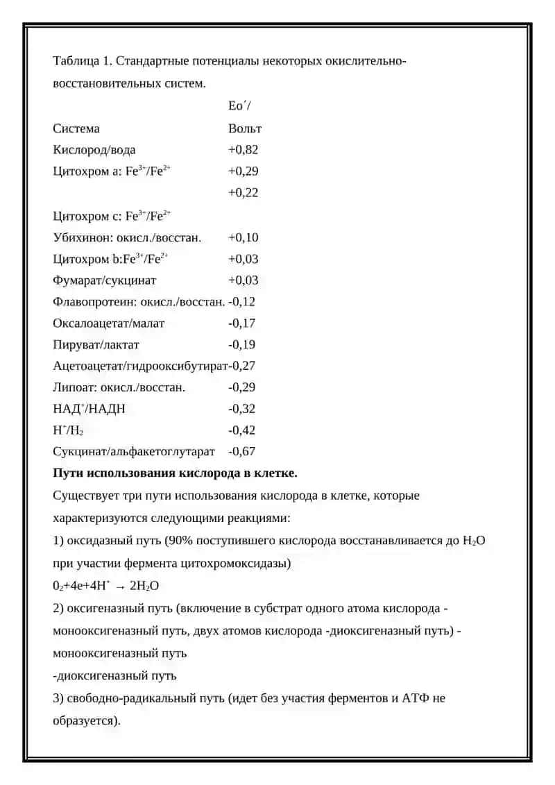 - Tags (comma-separated): биологическое окисление, окислительно-восстановительные системы, окислительное фосфорилирование 3