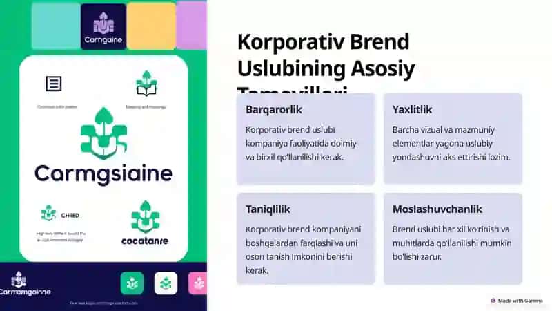Korporativ Brend va Unga Xos Stil 3