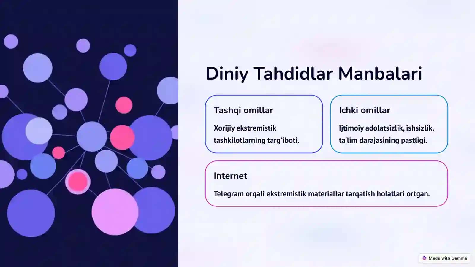 Diniy Tahdidlar: Kirish 3