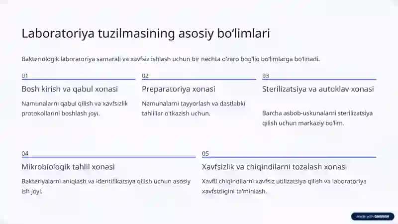 Bakteriologik laboratoriyaning tuzilishi va jihozlanishi 3