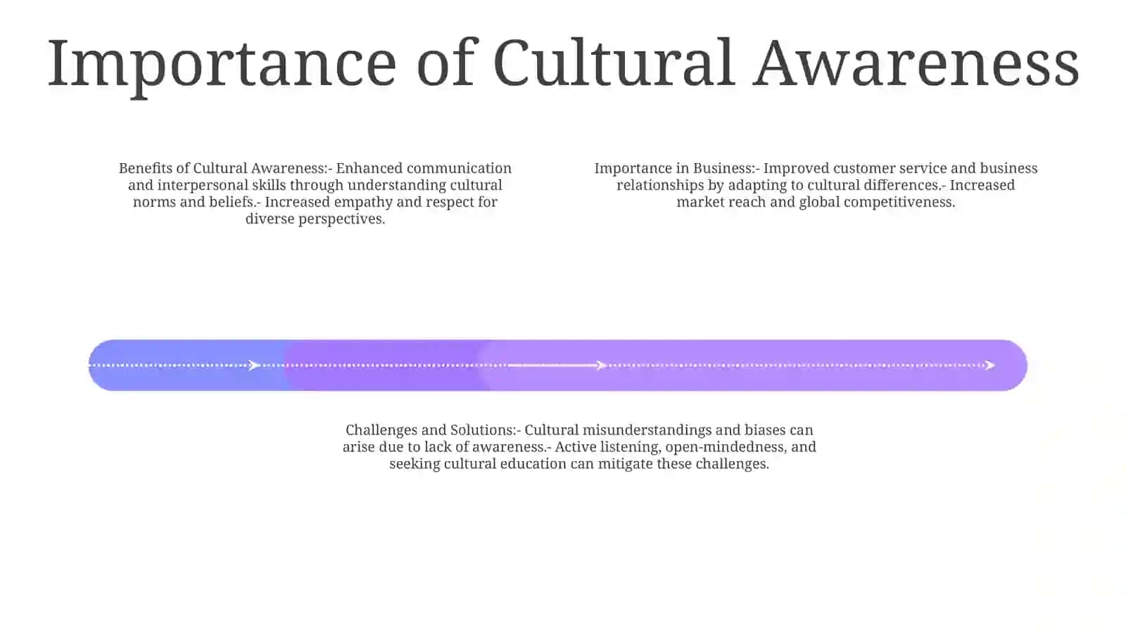 Cultural Awareness 3