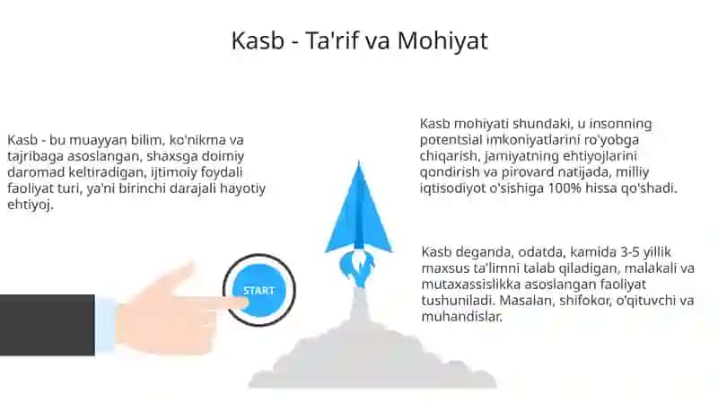 Sharafli kasb egasiman 3