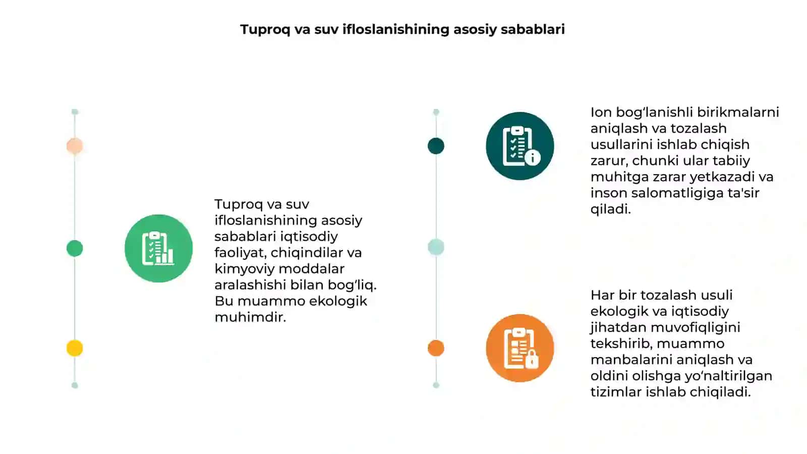 Tuproq va suv ifloslanishining asosiy sabablari 3