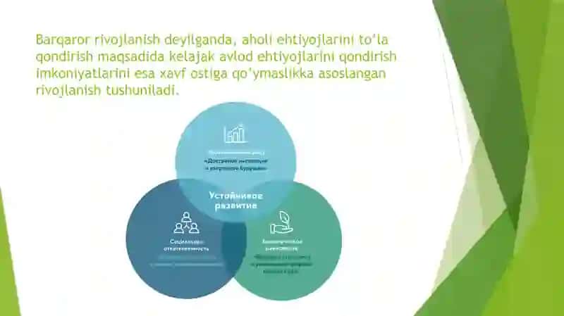 Barqaror rivojlanish haqida batafsil 3