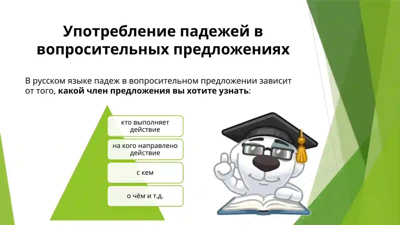 Употребление падежей в вопросительных предложениях 3