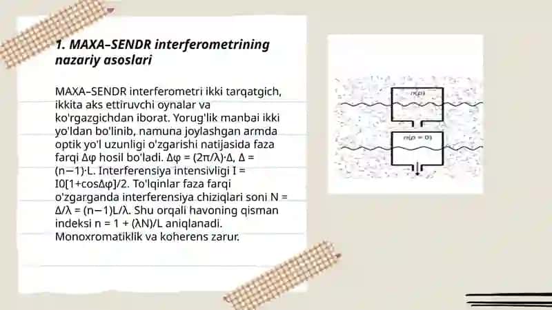 MAXA– SENDR INTERFEROMETRINI YIG’ISH VA UNING YORDAMIDA HAVONING SINDIRISH KO’RSATKICHINI ANIQLASH 3