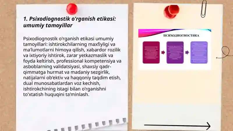 Psixodiognostik o'rganish etikasi 3