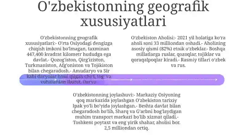 O‘Zbekiston Aholisi Va Joylashishi 3