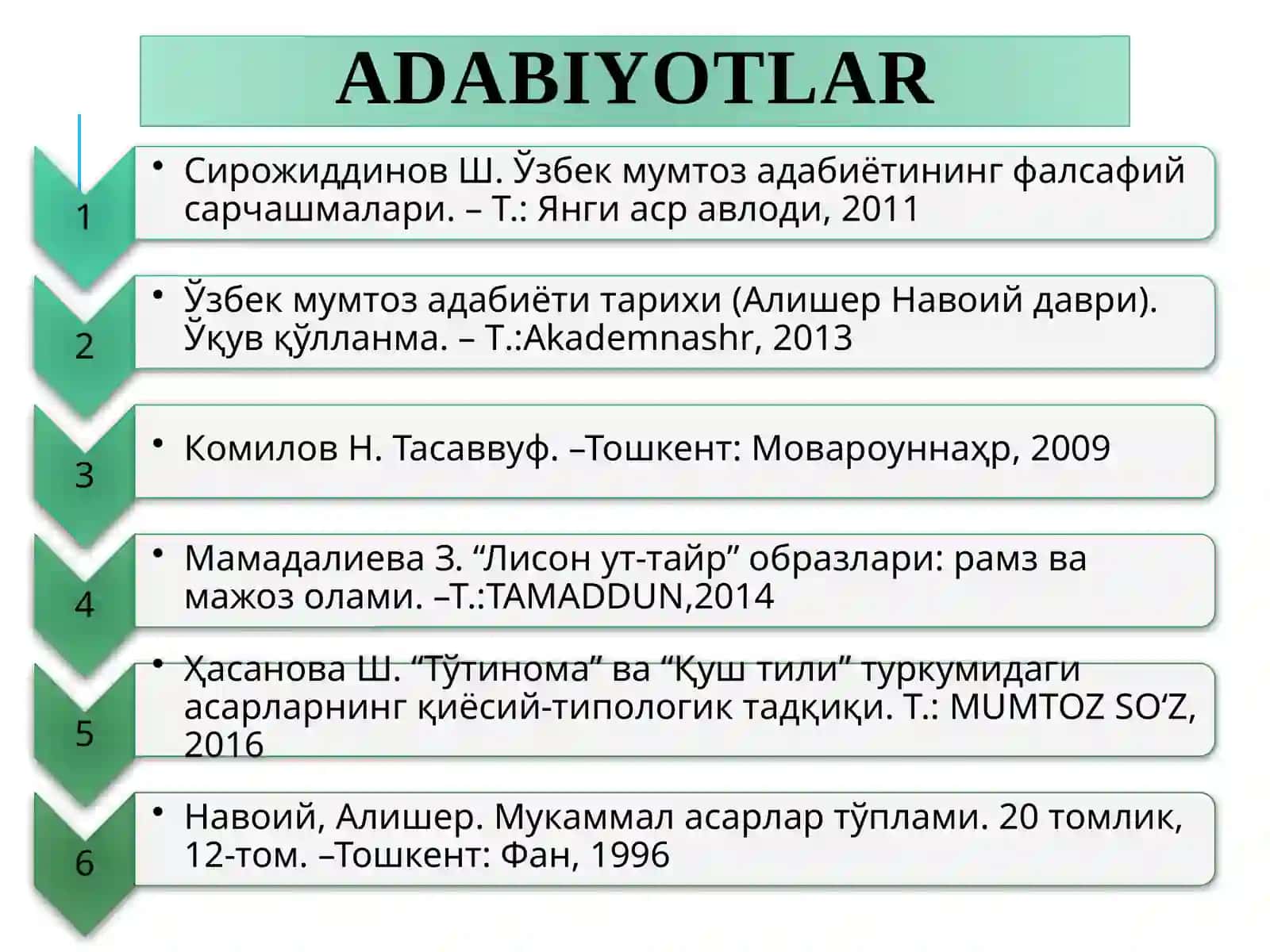 “Lisonu-t-tayr” – falsafiy-tasavvufiy doston 3