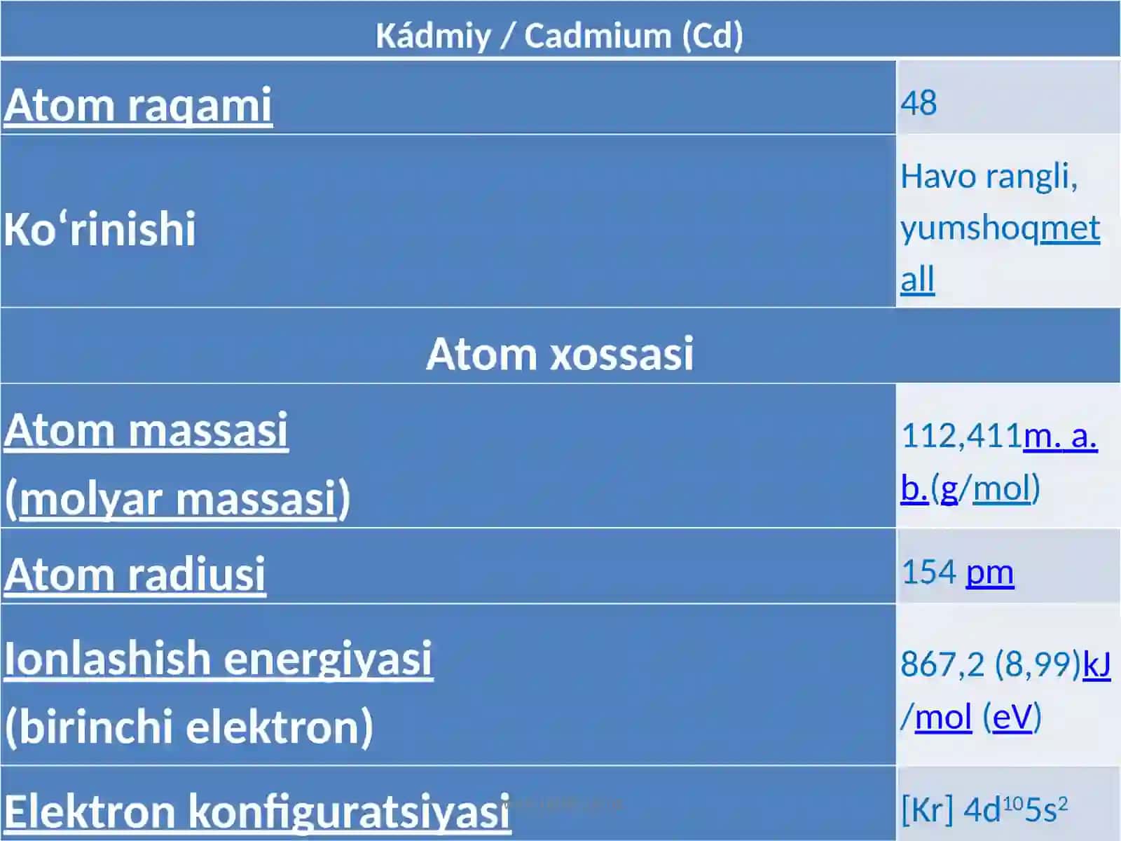 KADMIY 3