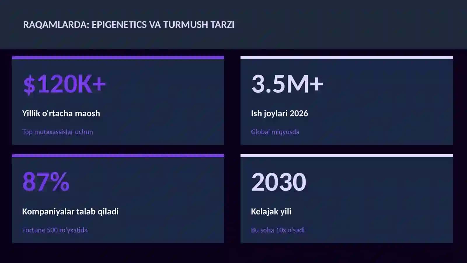 Epigenetics va turmush tarzi 3