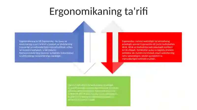 Ergonomics And Psychological Bases Of Ensuring Occupational Safety 3
