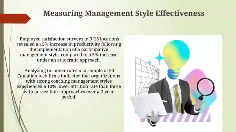 Management style 3