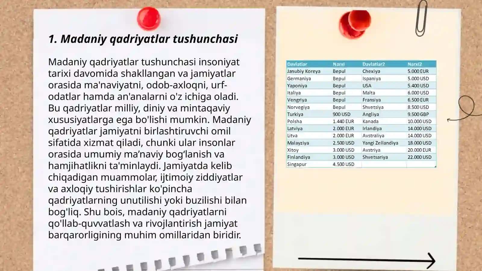 Madaniy qadriyatlar va ularning soʼzgʻashuvda ifodalanishi by Jumayeva Mahliyo 3