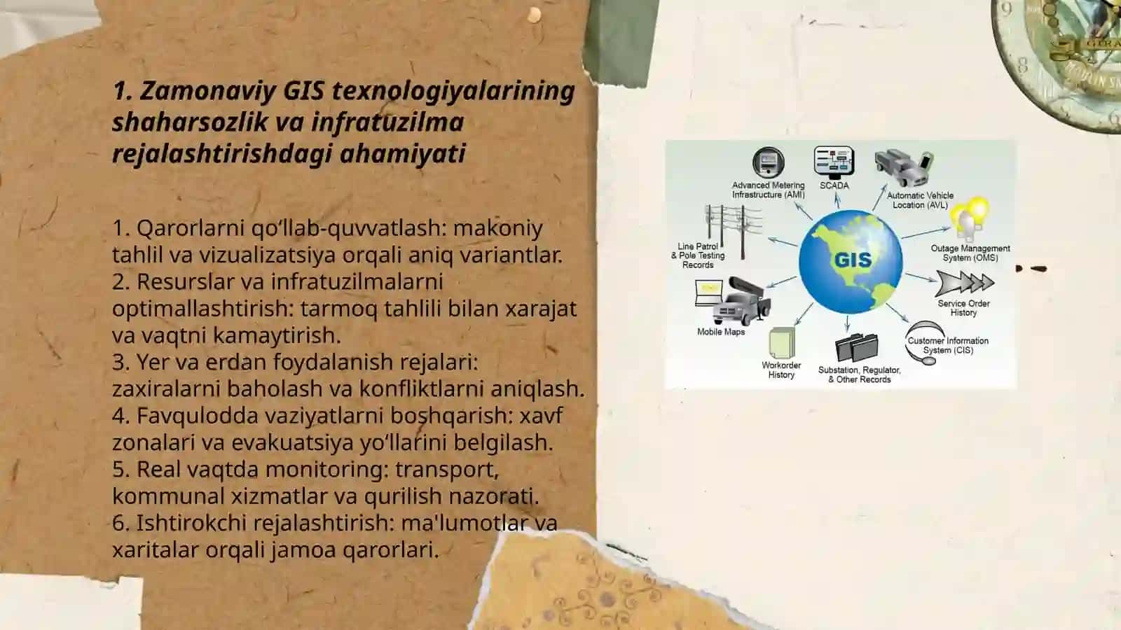 Zamonaviy GIS texnologiyalari ahamiyati 3