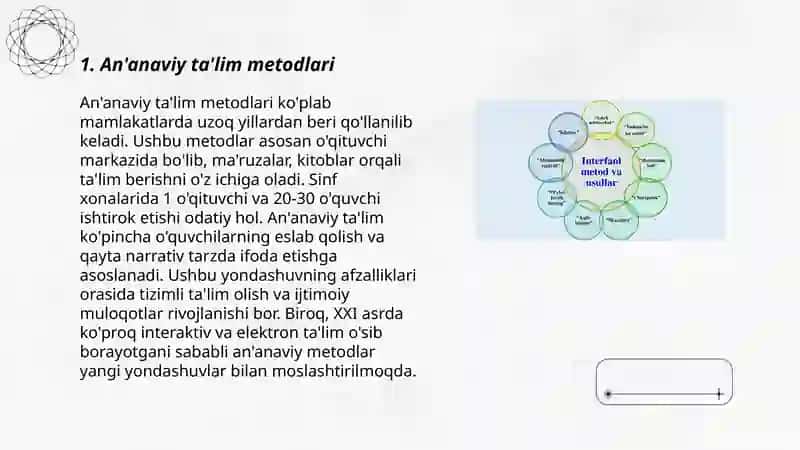 An'anaviy ta'lim metodlari 3
