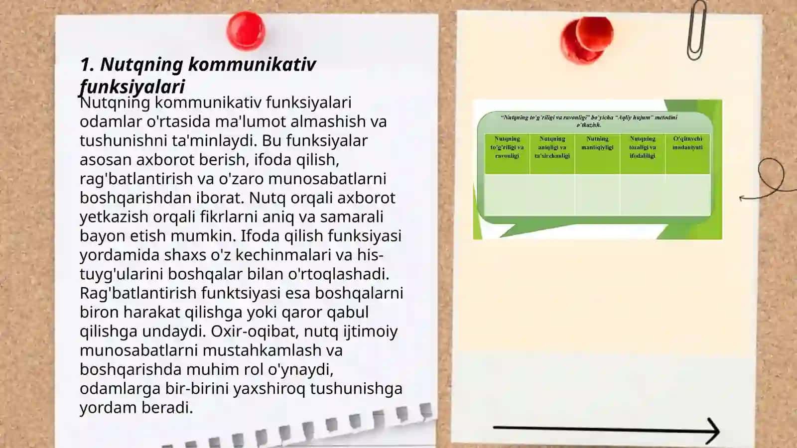 Nutqning kommunikativ sifatlari 3