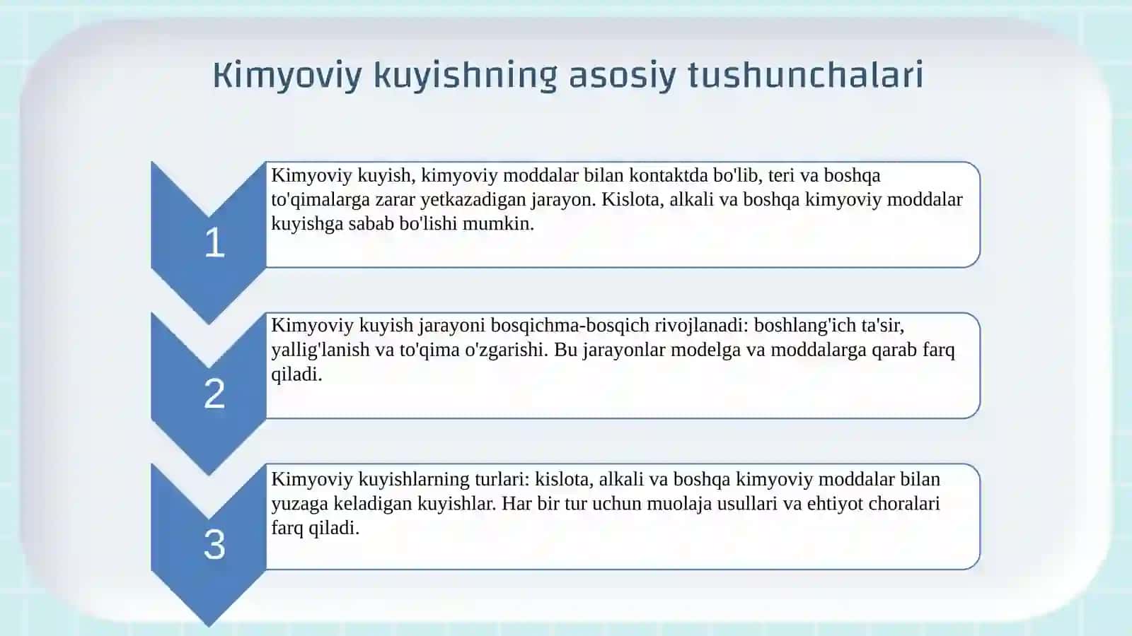 Kimyoviy kuyish 3