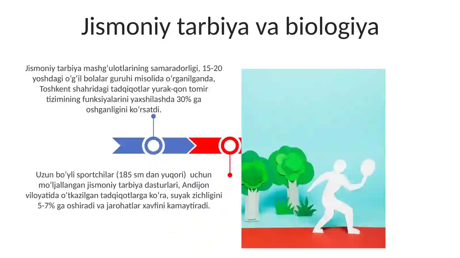 Jismoniy tarbiya boshqa yònalishlar bilan boģliqligi 3