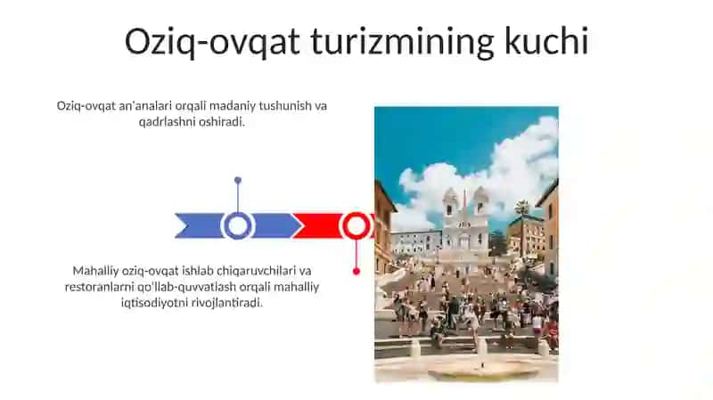 Gastronomik yònalishlar va sayyohlik marshrutlari 3