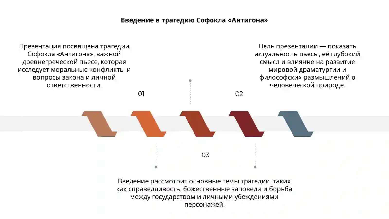 Презентация по Израиле по теме Трагедия Софокла "Антигона" 3