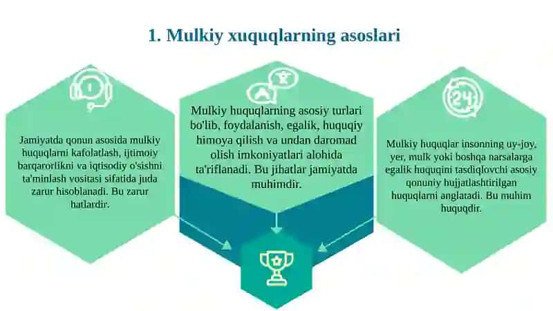 Mulkiyxuquqlarning tafsiflanishi 3