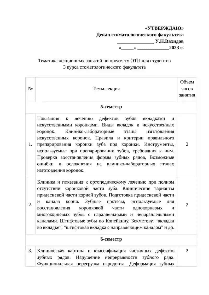 Тиш тож қисмидаги нуқсонни кистирмалар ва сунъий қопламалар 3