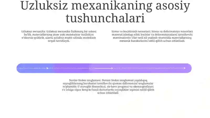 Tushish Muhitlarining Asosiy Modullari 3